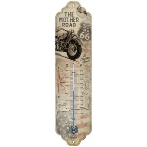 Thermometer Route 66 Bike Map
